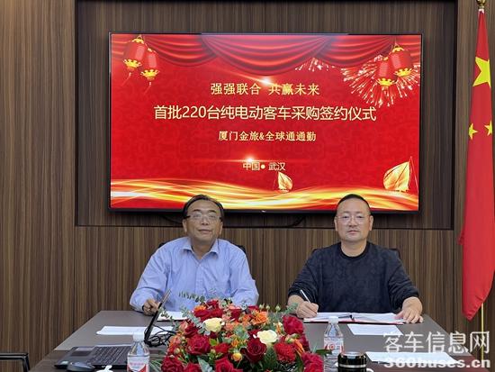 1 金旅国内销售公司总经理郭鸣（左）与武汉全球通总经理杨浩（右）签署协议.jpg